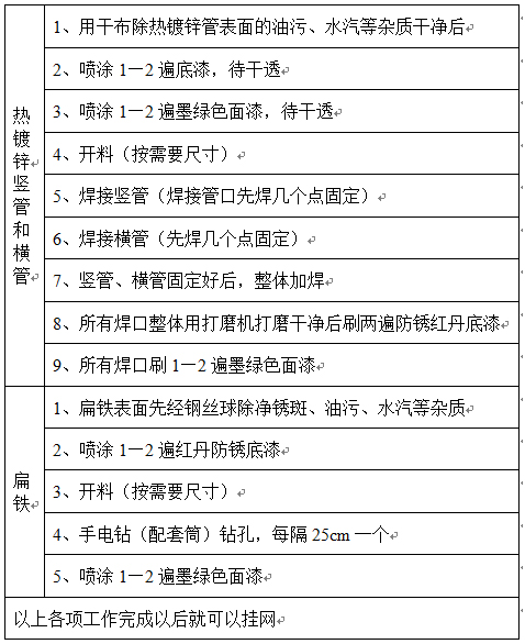 篮球场施工围网立柱要求