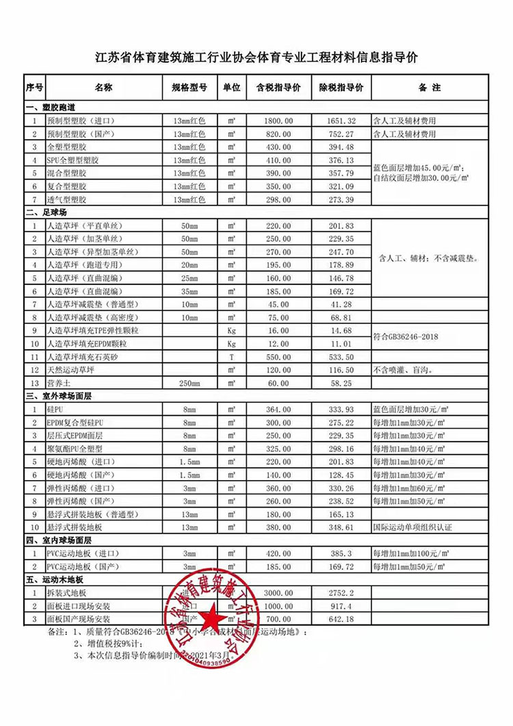 江苏省体育工程专业部分工程及材料造价信息指导价
